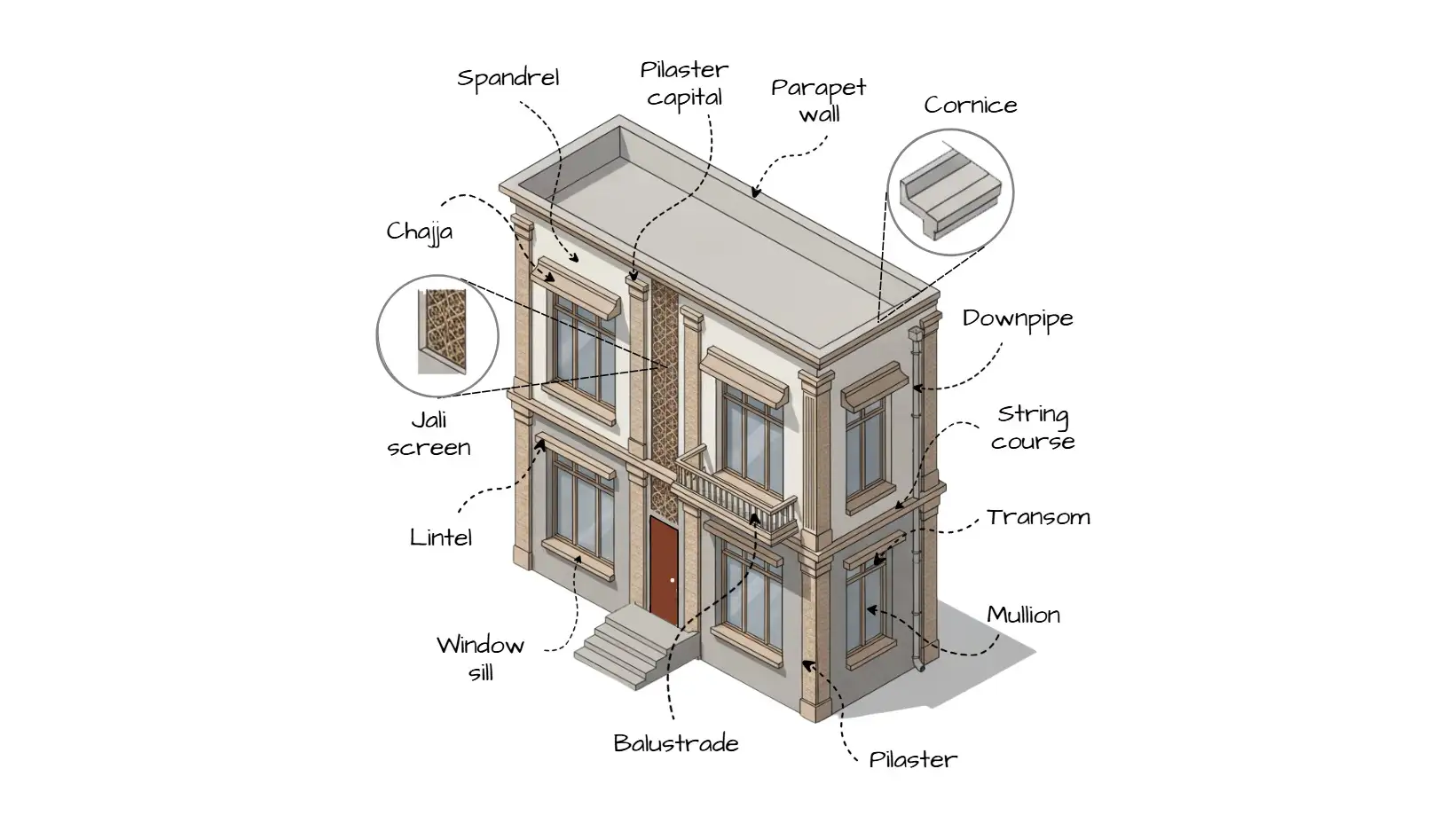 building facade grid
