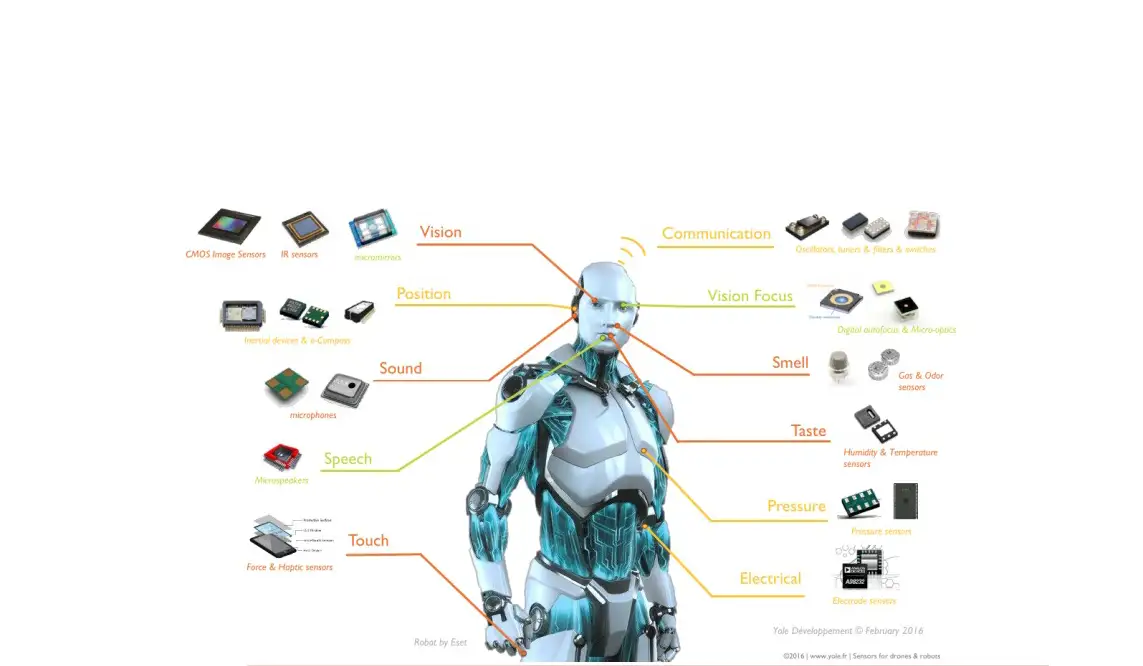 robot sensors and circuits