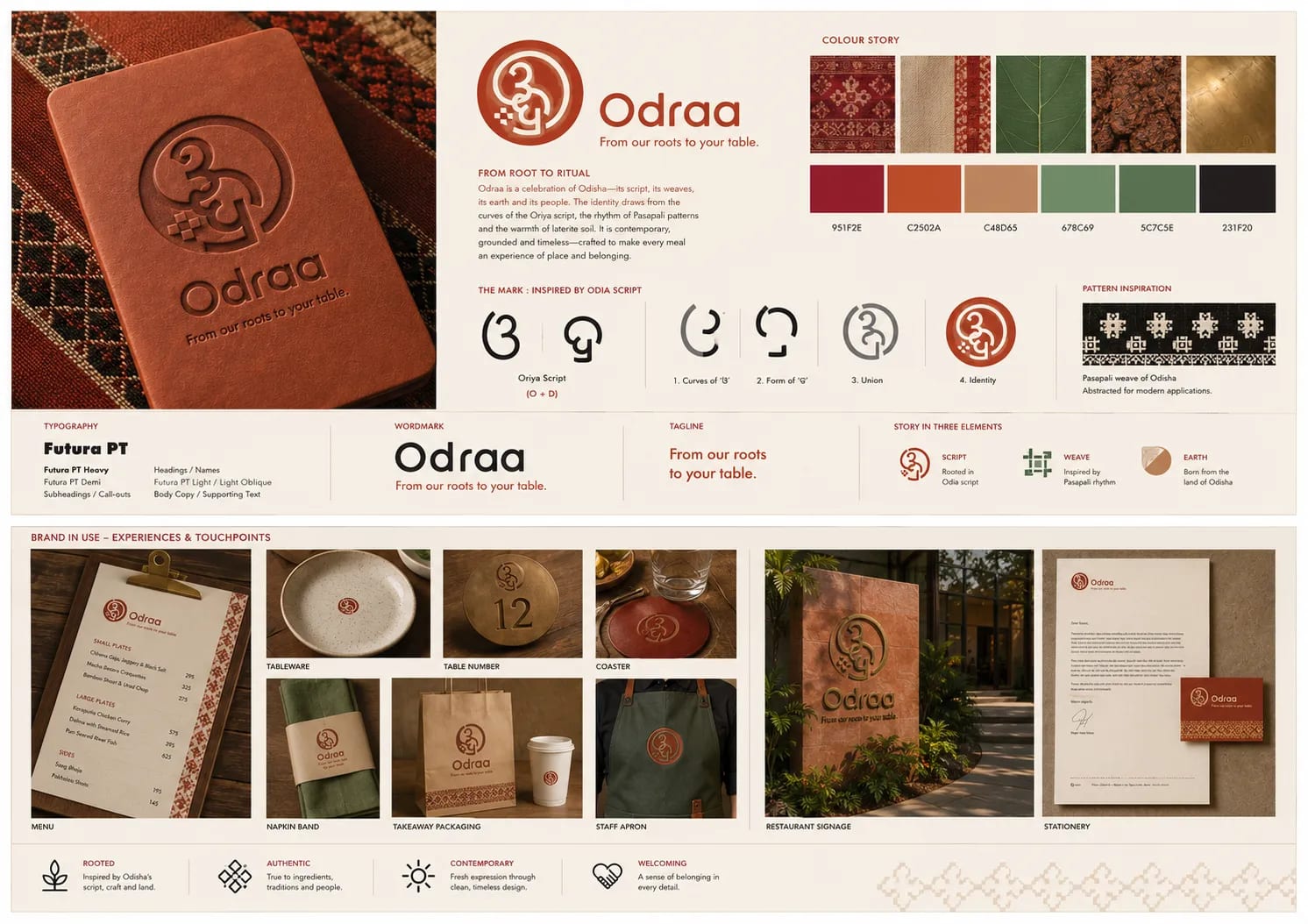 Odraa- Brand Identity