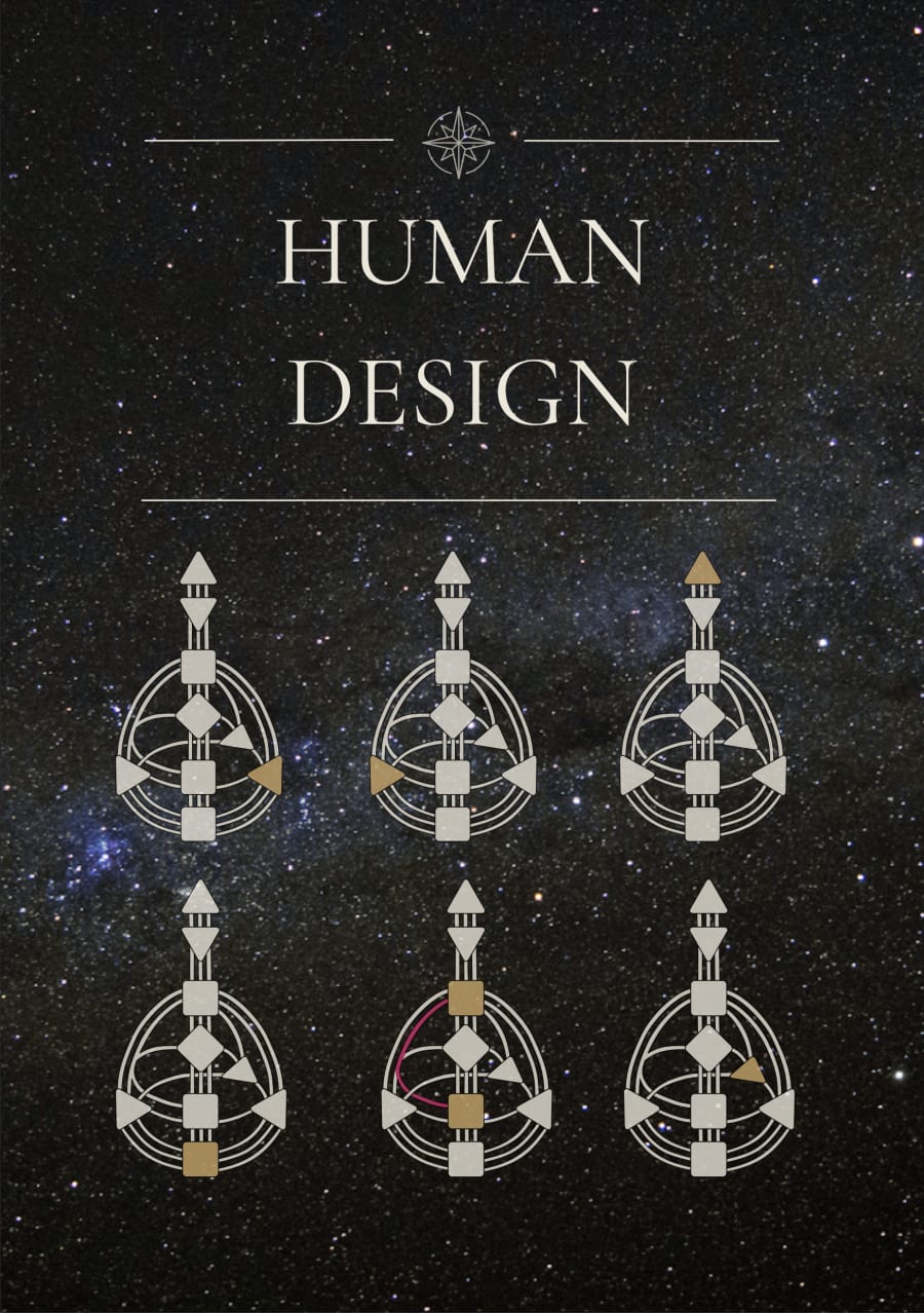 Ton Human Design