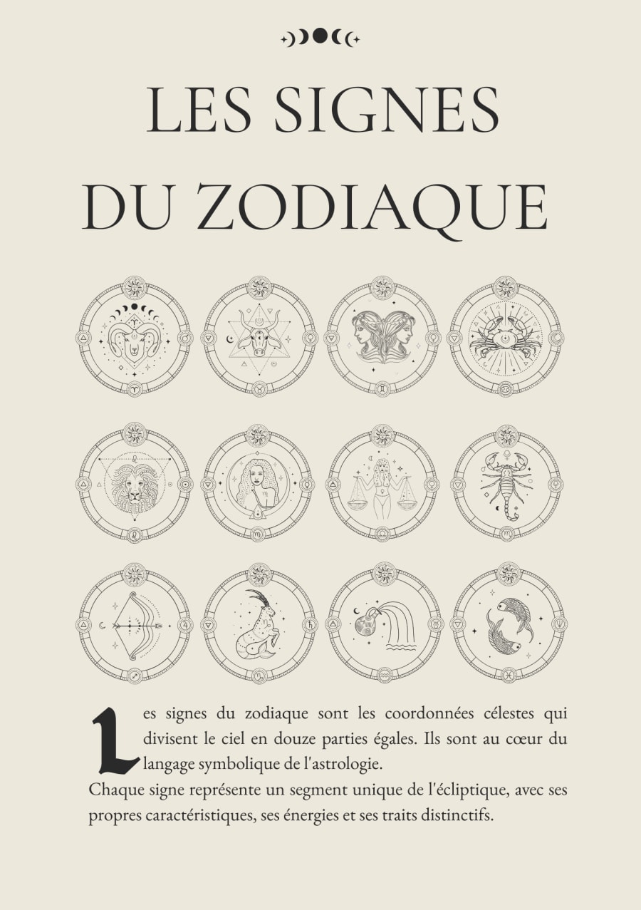 Signes du zodiaque