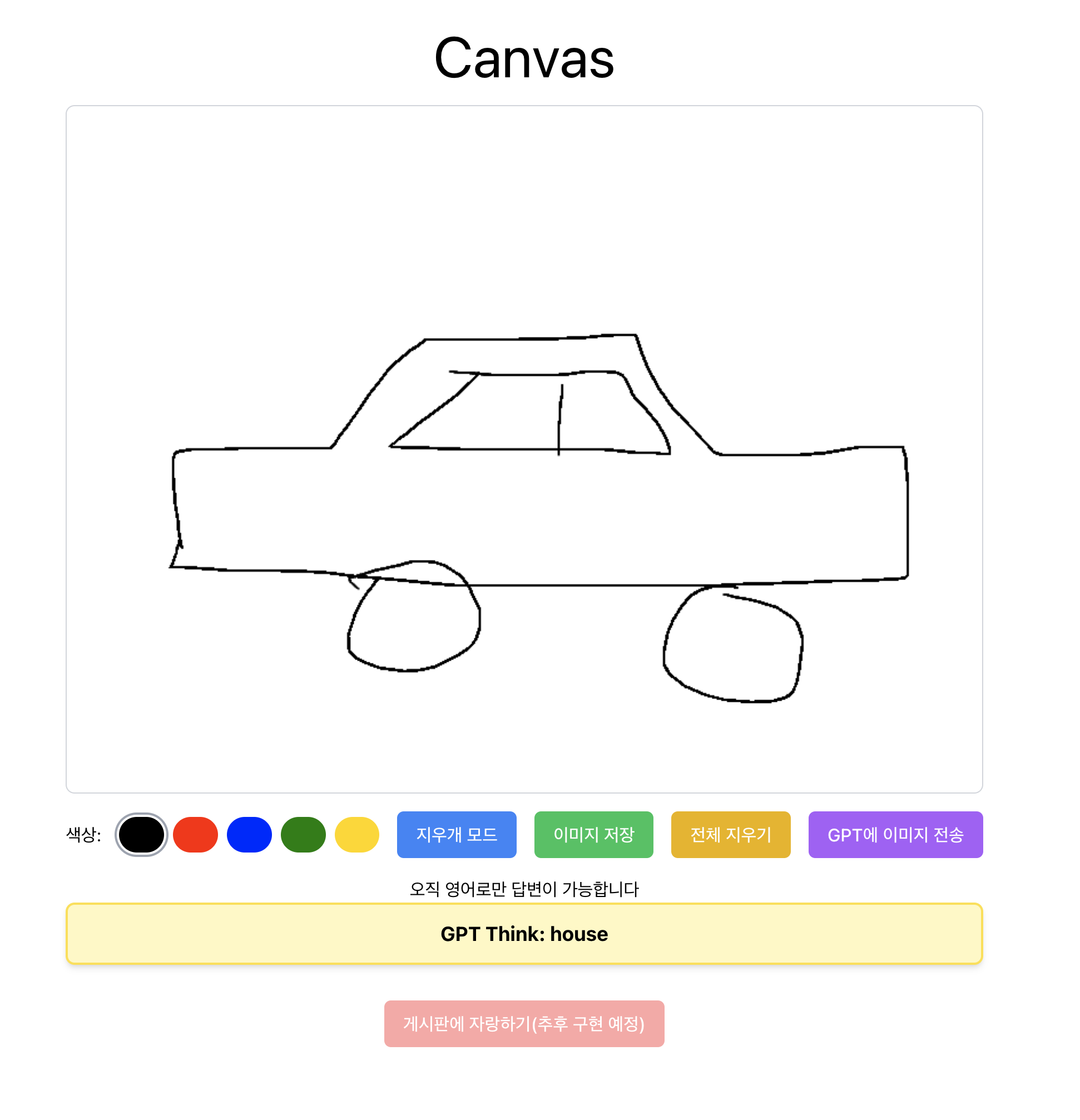 fine-tuning-car