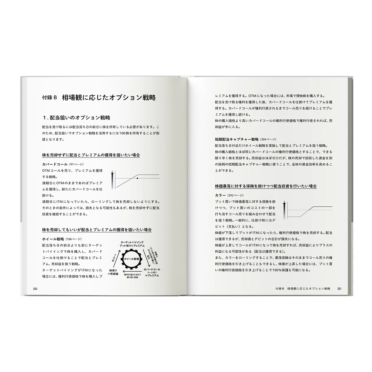 書籍『オプション投資の世界』公式ページ ｜APJ Books 書店で買えない