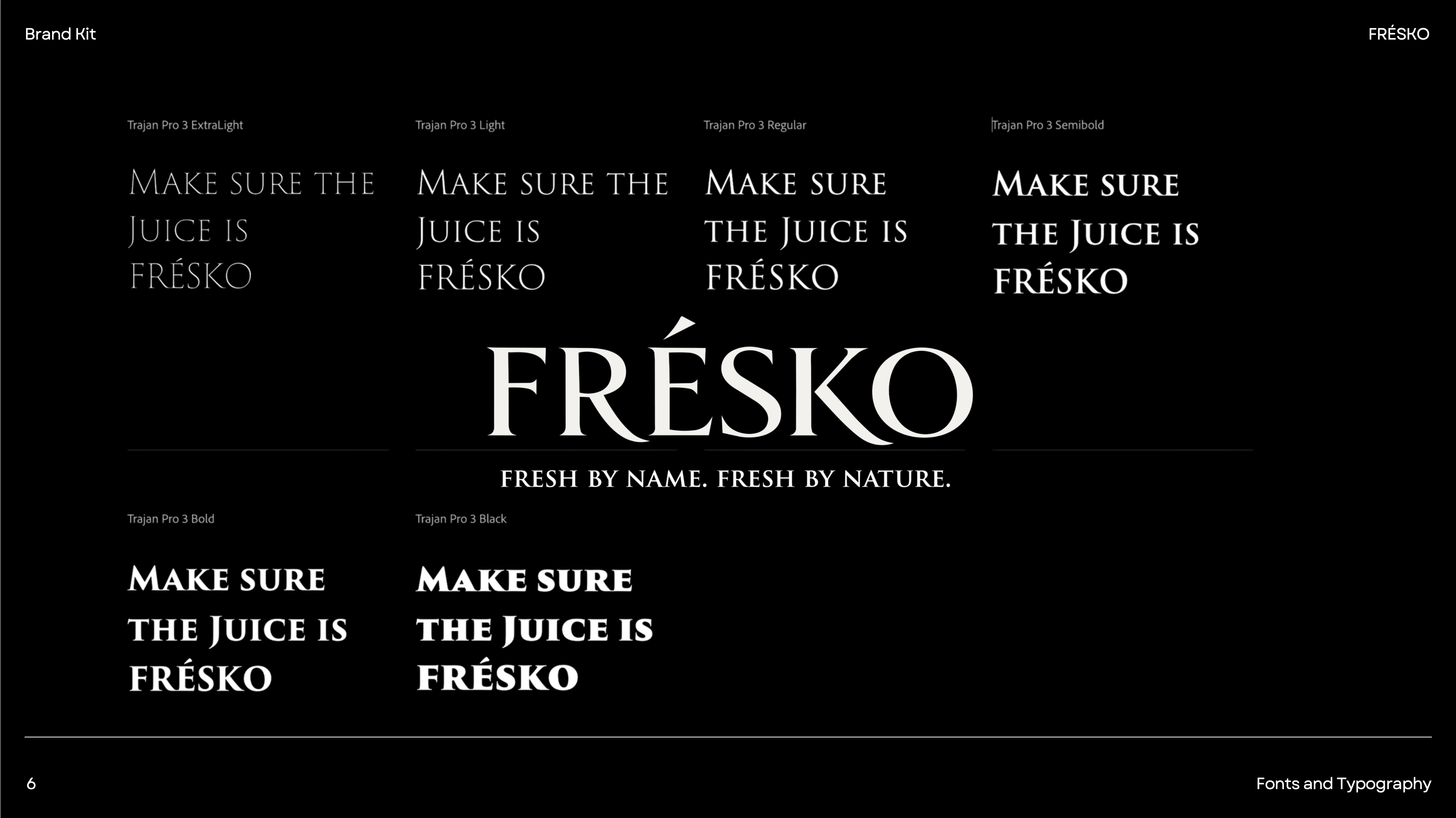 FRÉSKO Brand Detail