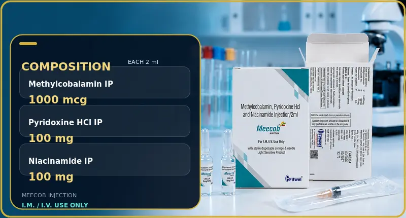 Meecob Injection