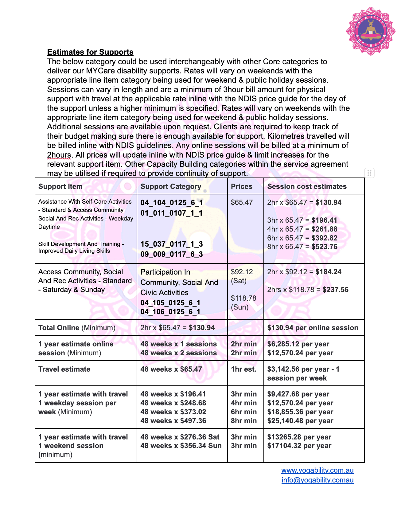 MYCare Support Plan