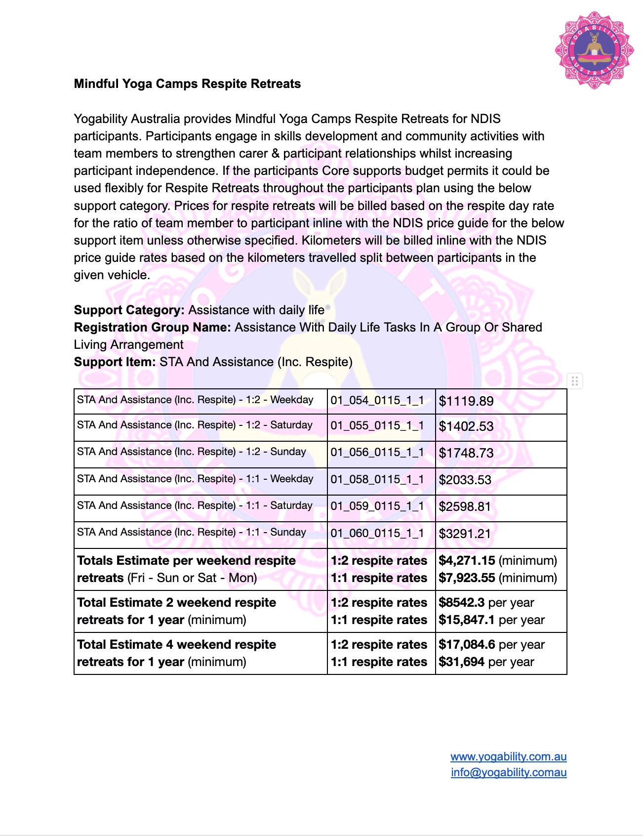 MYCare Support Plan