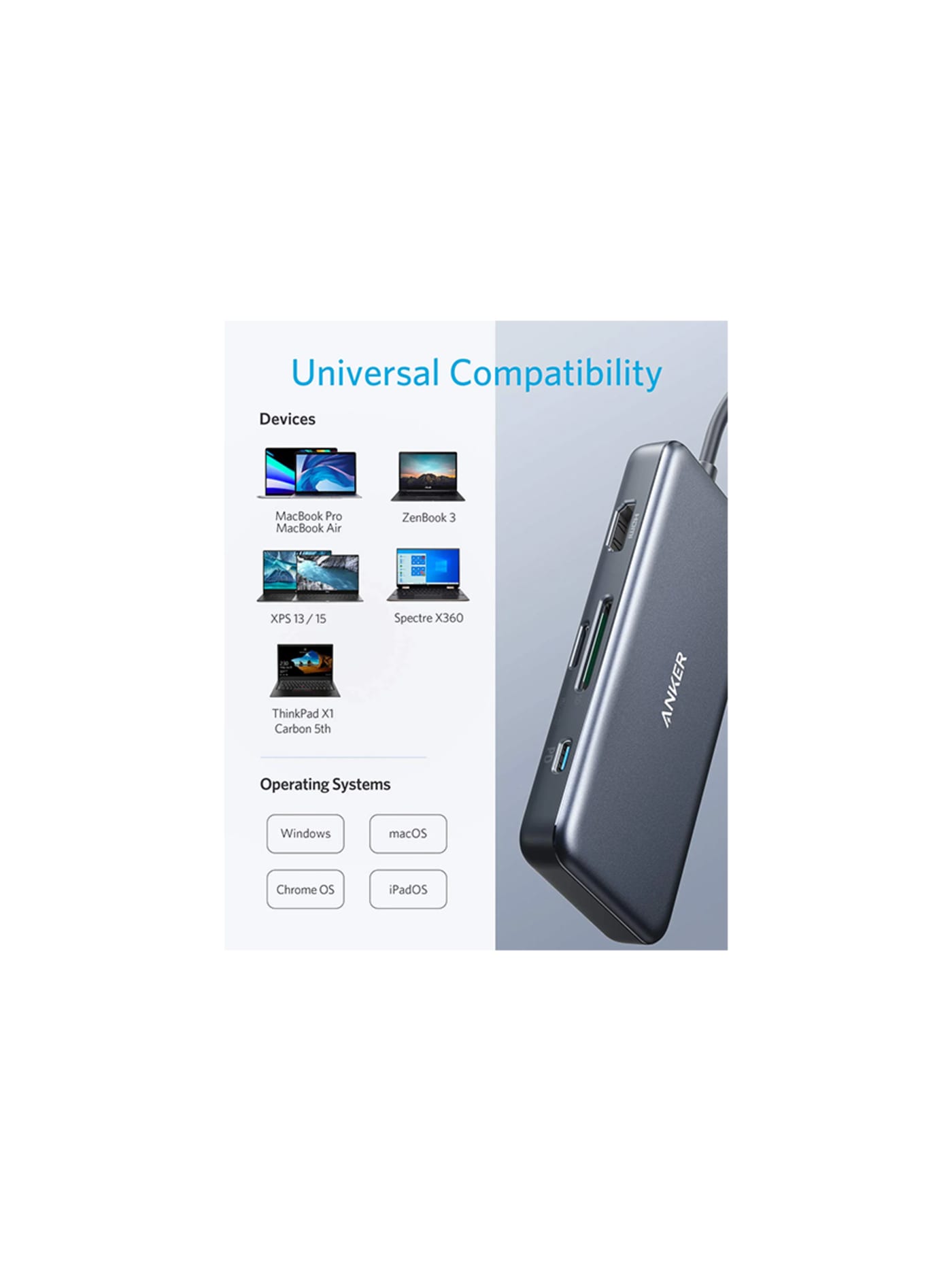 341 Usb C Hub 7 In 1