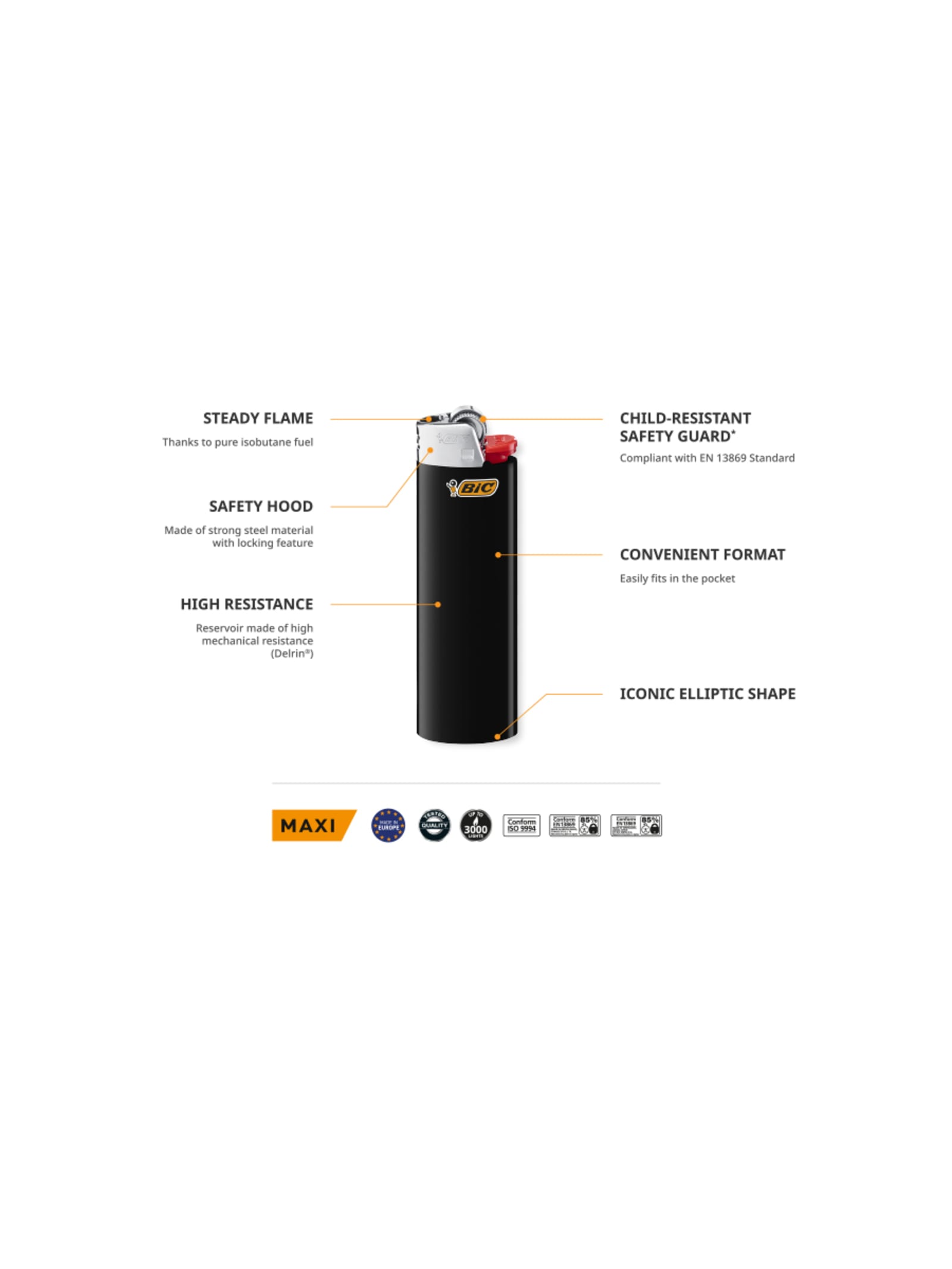 Bic Maxi Lighter
