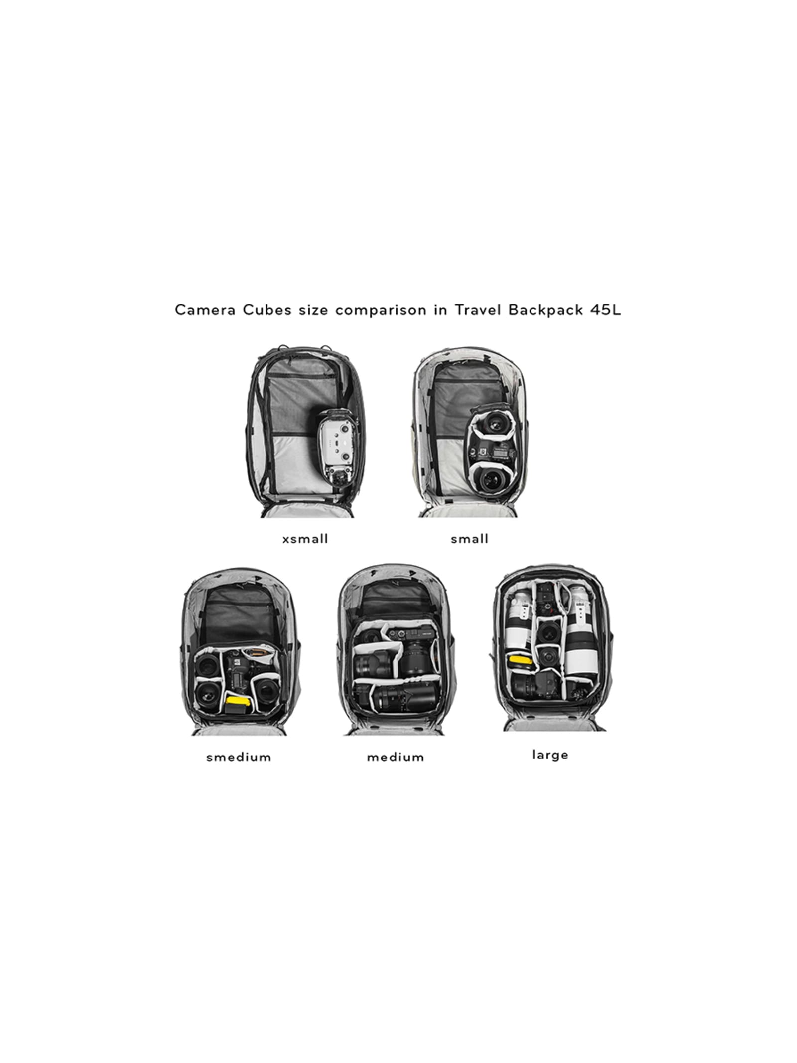 Camera Cube V2