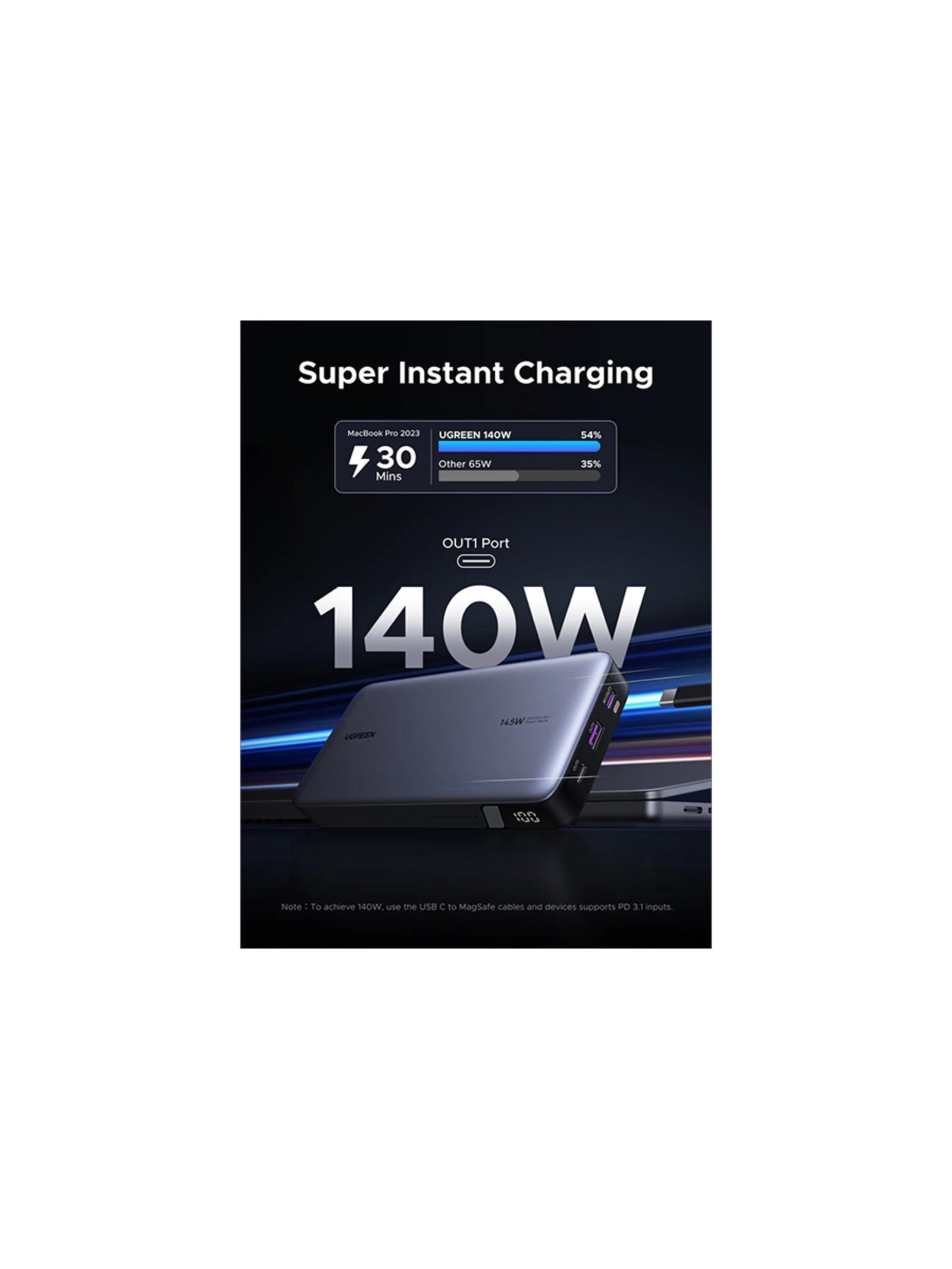 Nexode Power Bank 25000mAh 145W