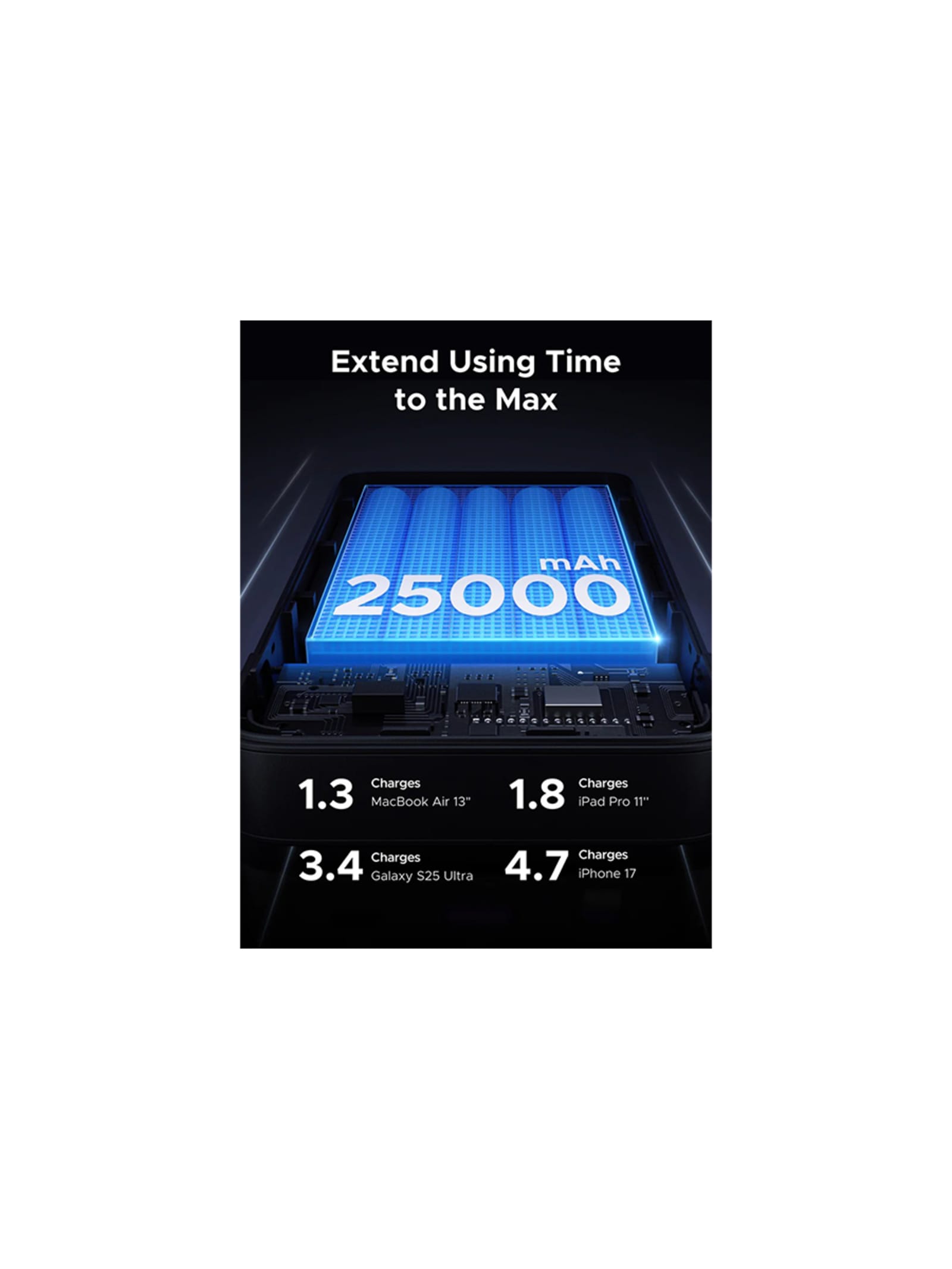 Nexode Power Bank 25000mAh 145W