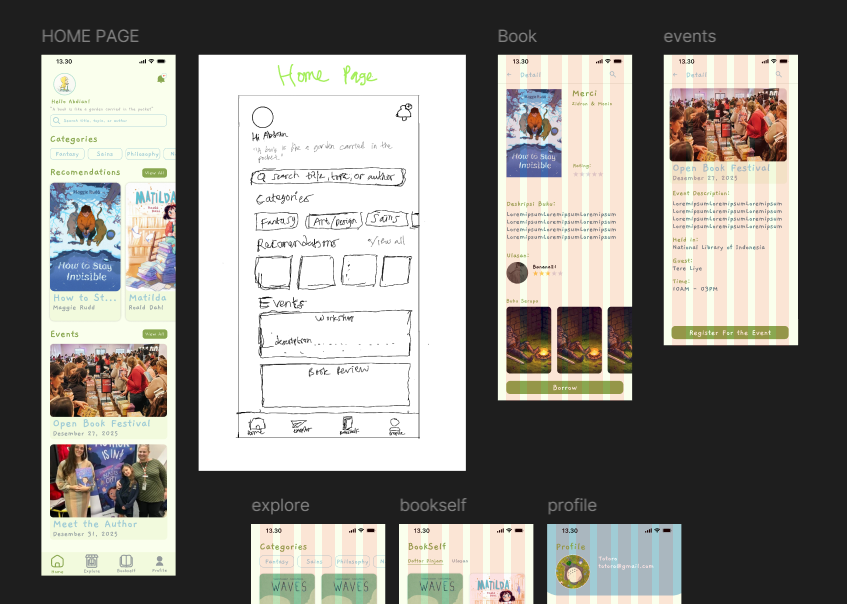 Design App Mobile Perpustakaan Teman Baca