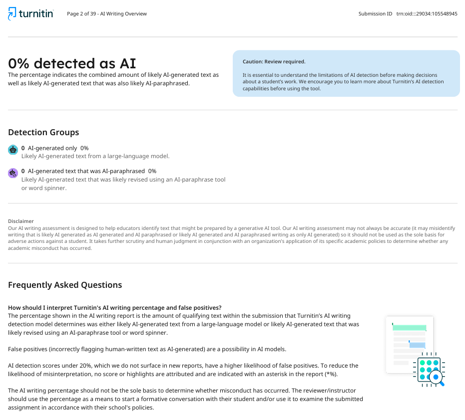 Turnitin AI Detection Report Sample