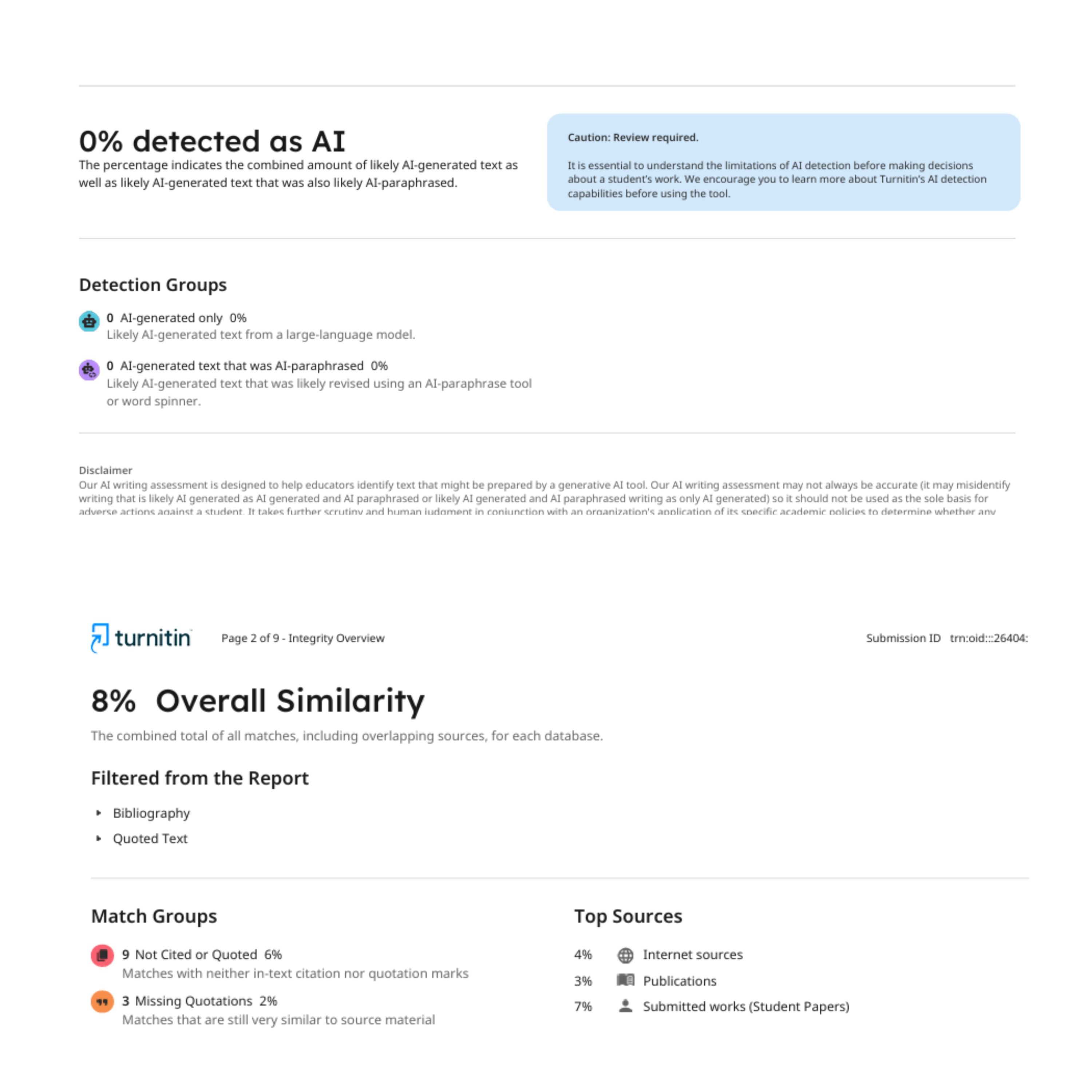 Turnitin Combined Report Sample