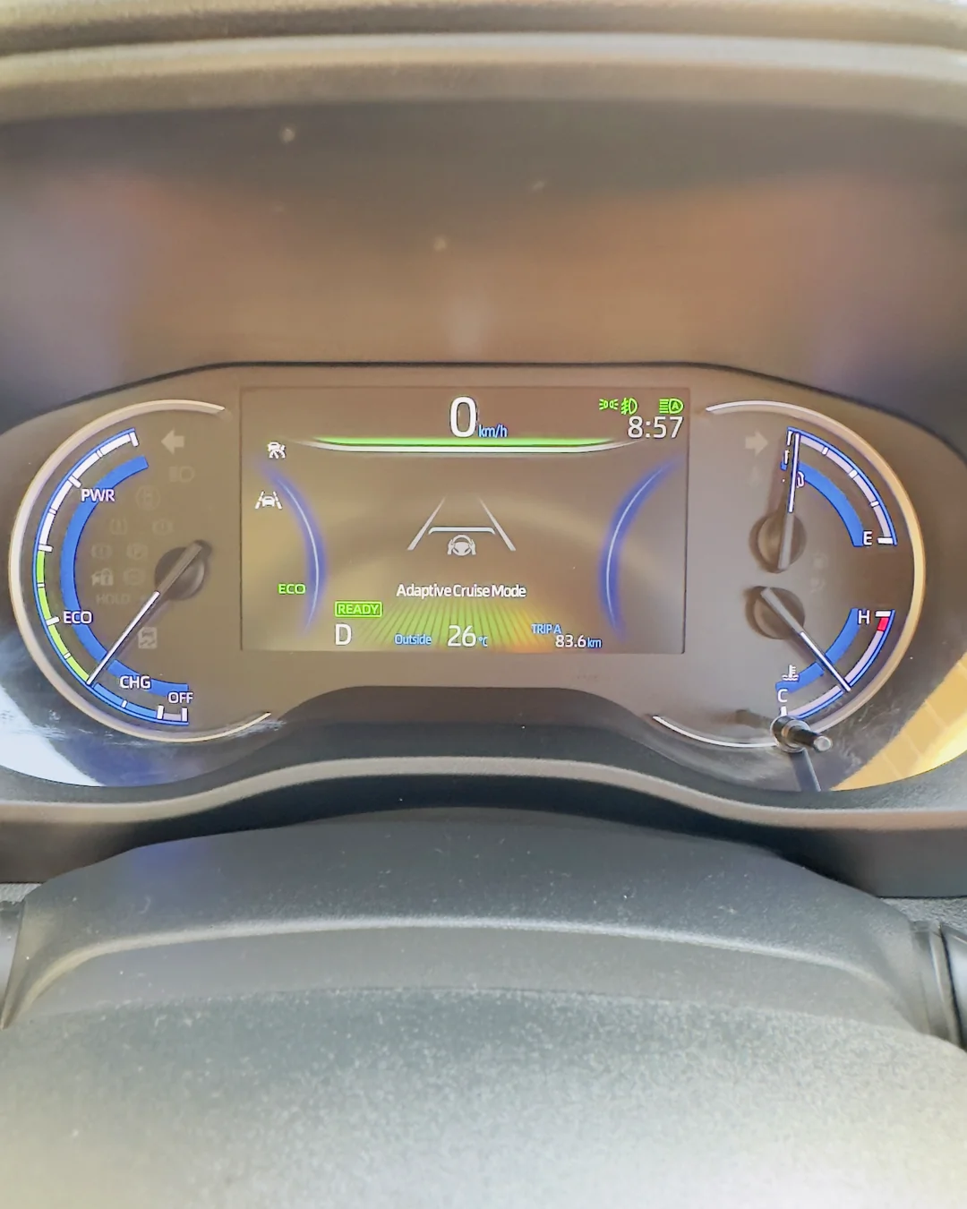 ADAS safety cluster