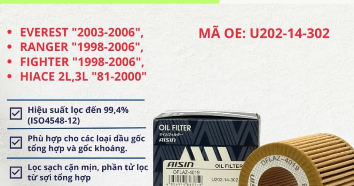 Lọc nhớt động cơ Ford, Mazda hiệu Aisin mã OFLAZ-4019