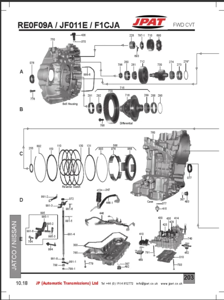 Sơ đồ tháo rời CVT Jatco JF011E / RE0F10A — vị trí cụm ly hợp tiến/lùi