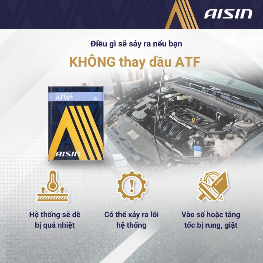 Dầu hộp số tự động 6 cấp - Hybrid TOYOTA/LEXUS e-CVT 4 Lít Hiệu Aisin mã ATFMT4S