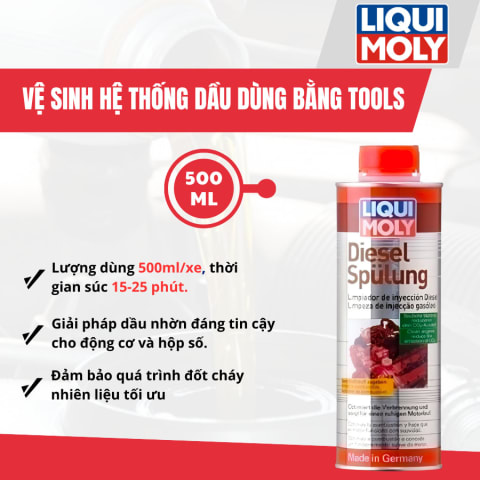 Vệ sinh hệ thống dầu dùng bằng tools 500 ml hiệu Liqui Moly mã 5170 / 1811