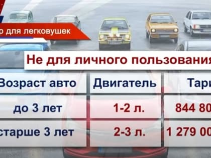 Вырос в 250 раз: новые правила утильсбора повергли в шок водителей Татарстана