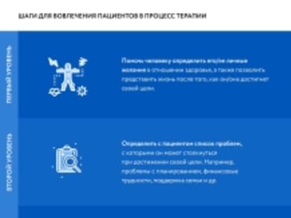 21 июля прошёл вебинар медицинских психологов