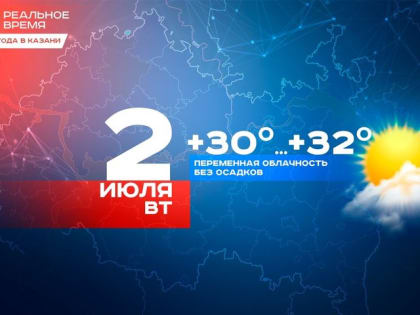 Сегодня в Казани без осадков и до +32 градусов