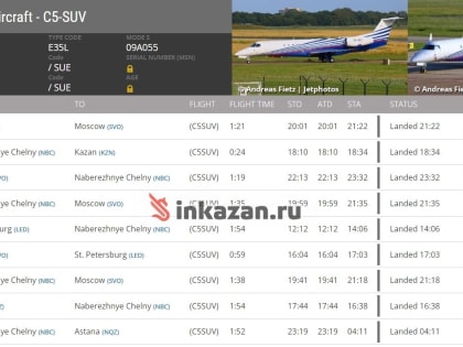 Над Татарстаном заметили загадочный африканский бизнес-джет