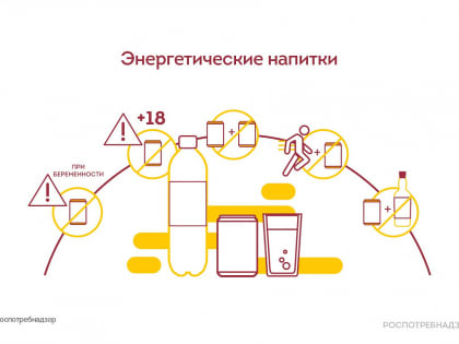 Часто пьёте энергетические напитки?