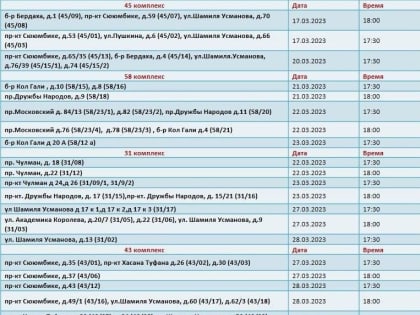 В Челнах работы по программе «Наш двор» стартуют раньше обычного