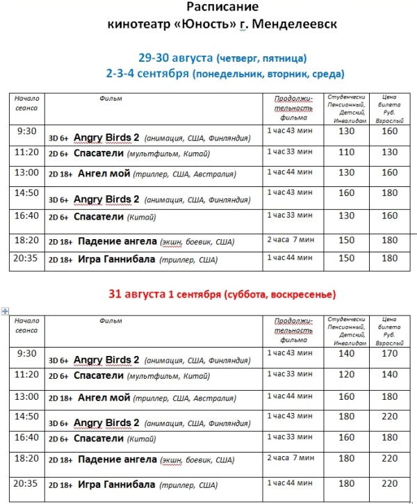 Кинотеатр молодежный расписание на завтра