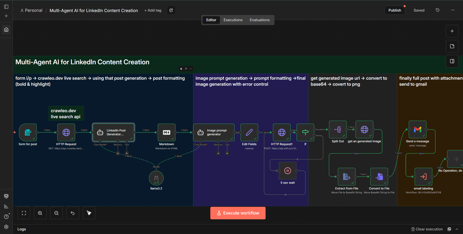 Multi-Agent-AI-Workflow-for-Content-Creation