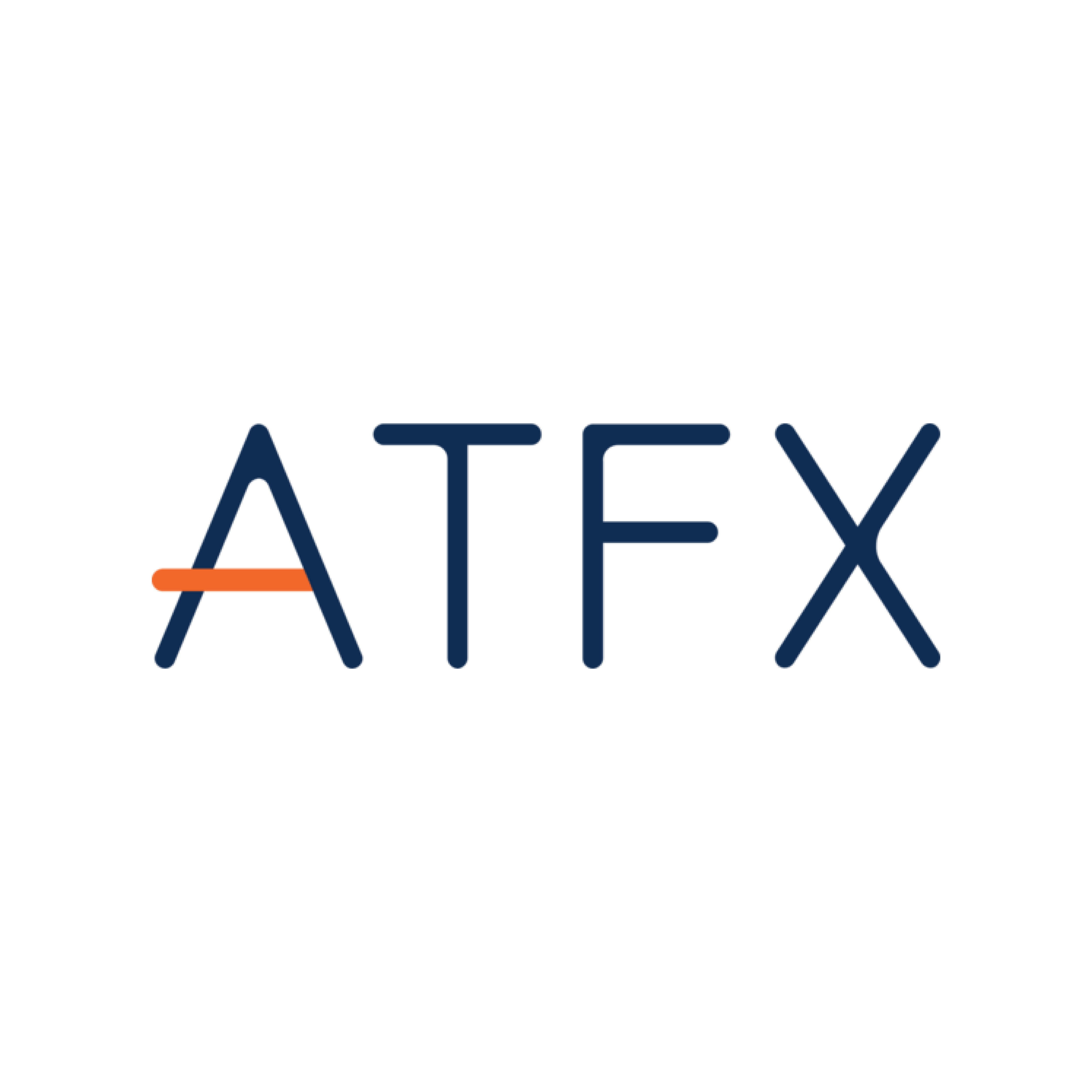 ATFX