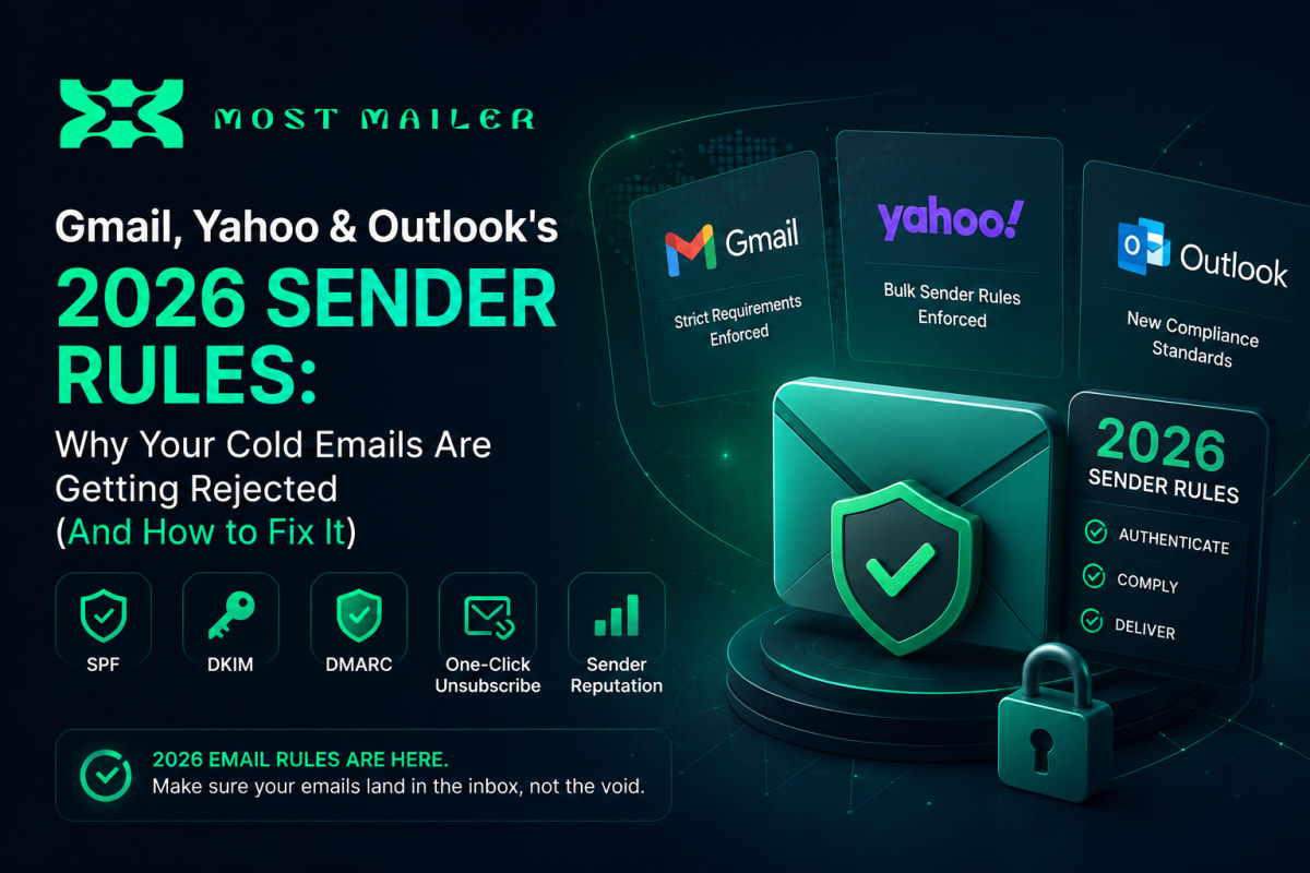 Gmail, Yahoo & Outlook's 2026 Sender Rules: Why Your Cold Emails Are Getting Rejected (And How to Fix It)