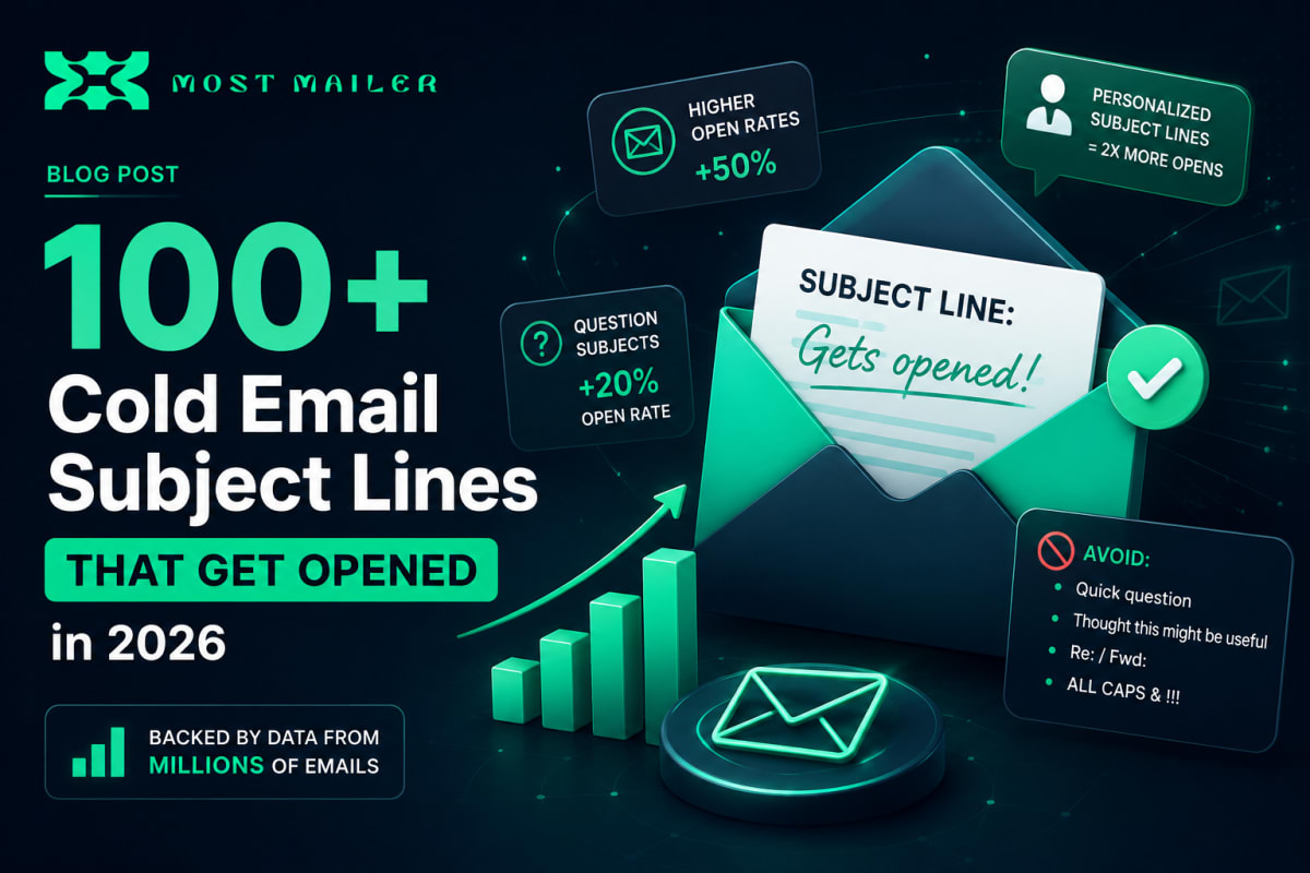100+ Cold Email Subject Lines That Get Opened in 2026 (Backed by Data From Millions of Emails)