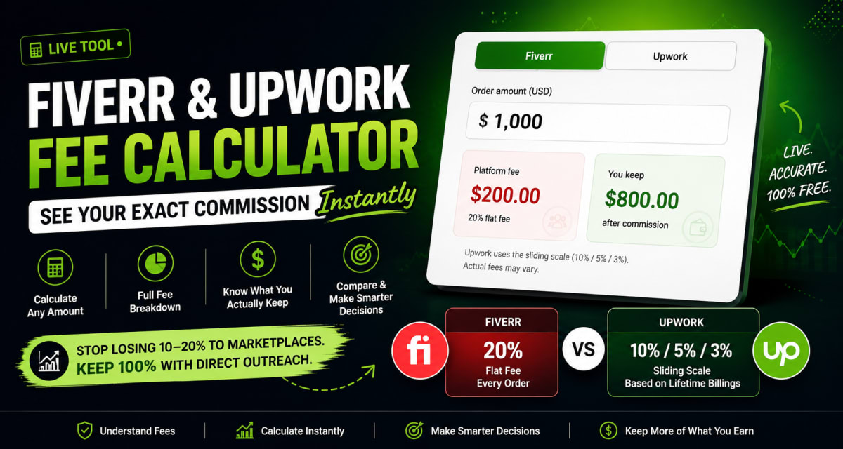 Fiverr & Upwork Fee Calculator: See Your Exact Commission (Live Tool)
