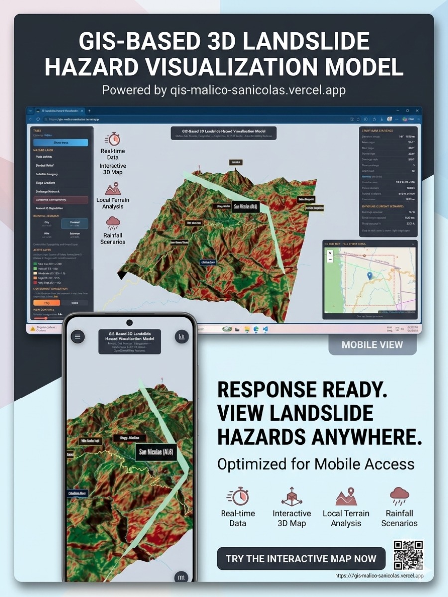 Malico Geo Vision