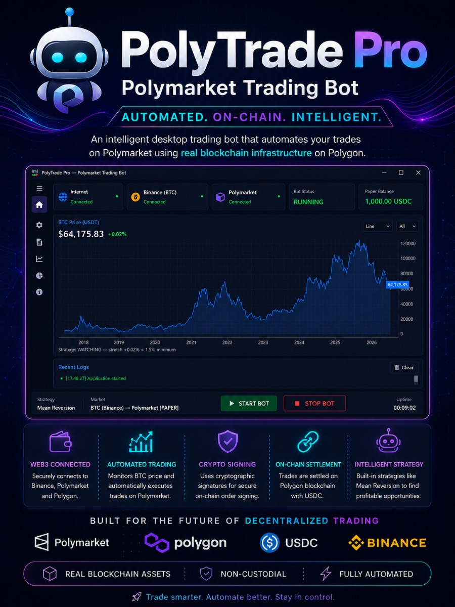 PolyTrade-Monitoring