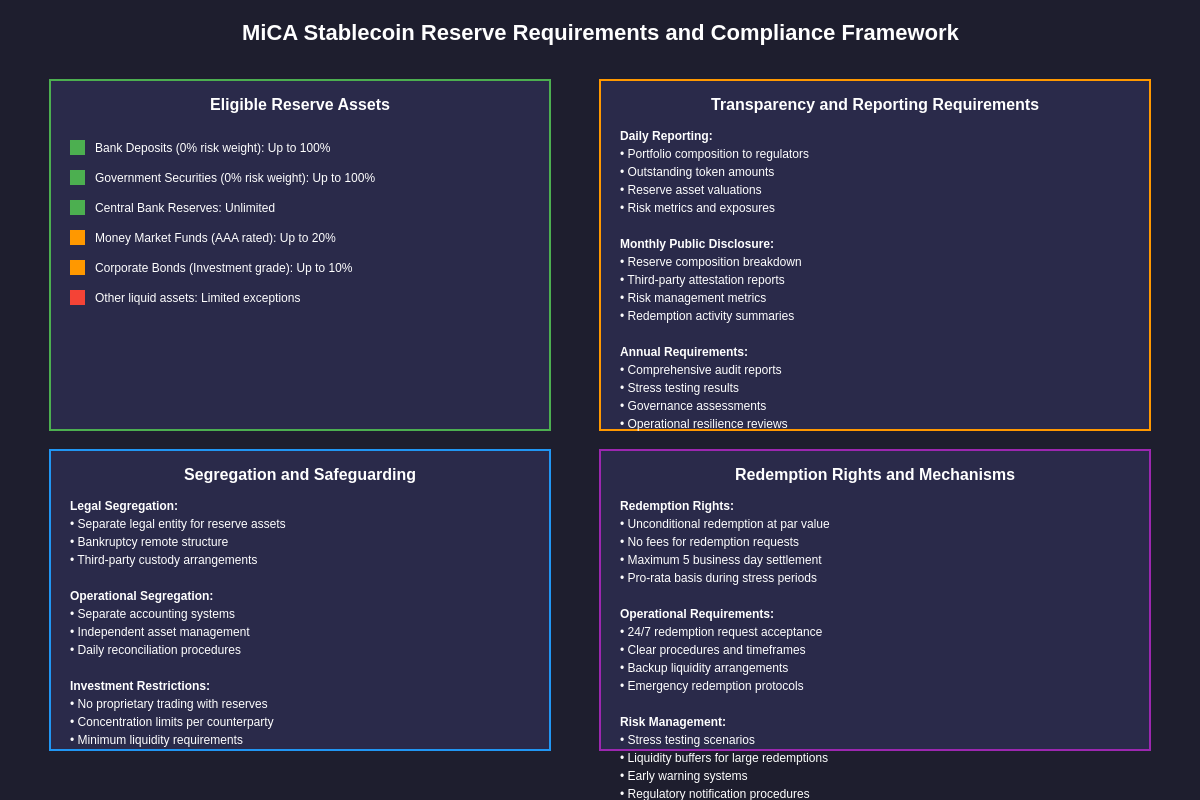 MiCA Stablecoin Requirements