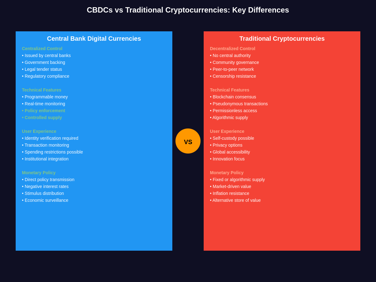 CBDCs vs Traditional Cryptocurrencies: Key Differences