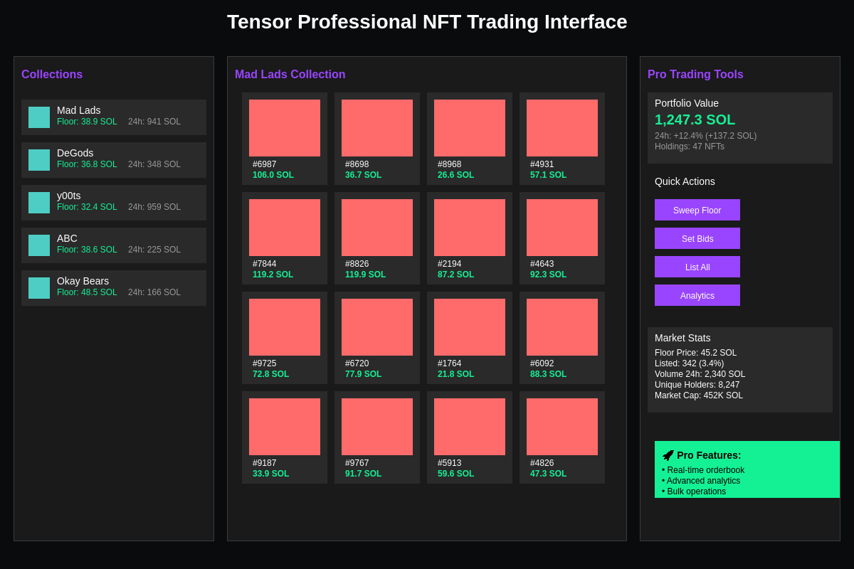 Featured image of post Tensor NFT Marketplace: Professional Trading Comes to Solana