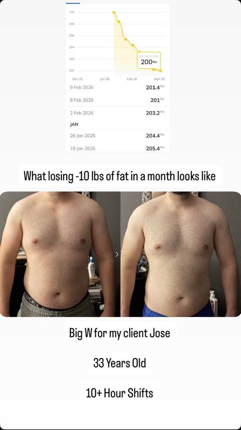 Transformation 7
