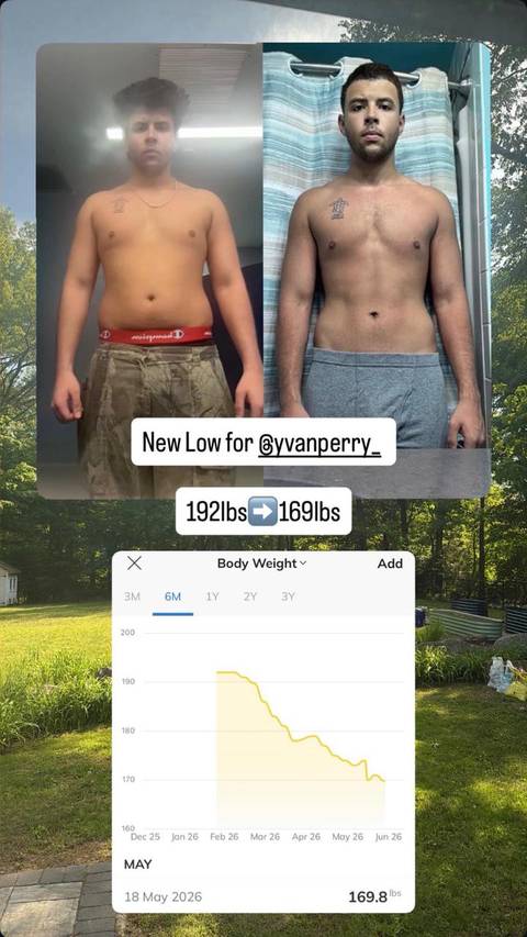 Transformation 20