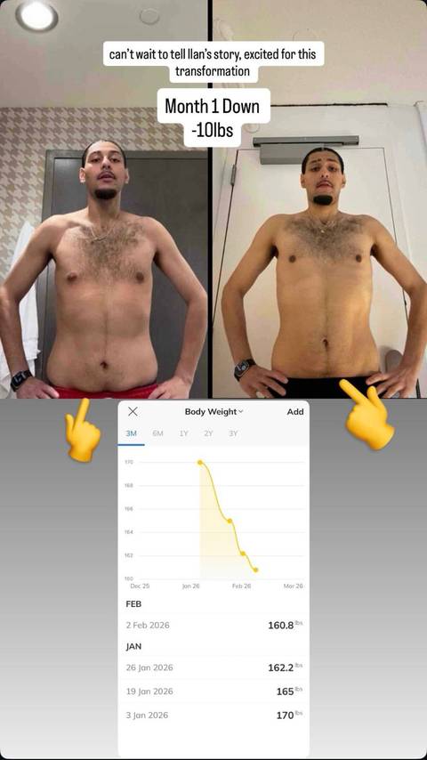 Transformation 6