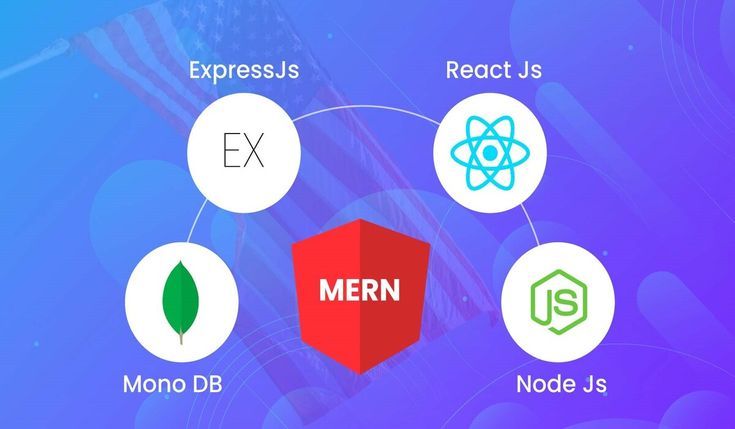 Modern Web Development Stack (MERN)