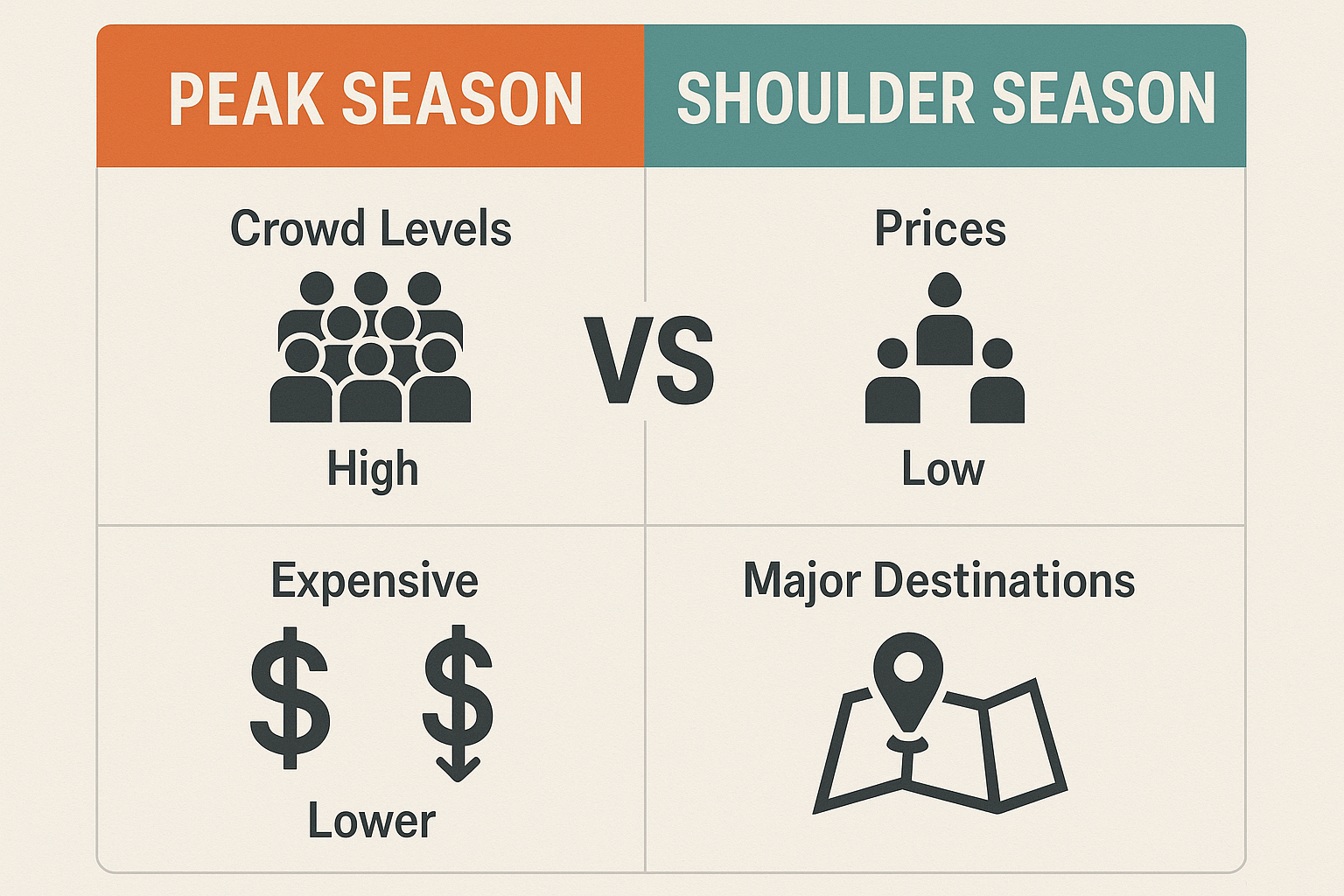 Traveler enjoying a peaceful scenic view away from crowds