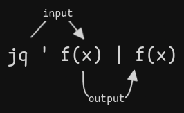 jq-filter-functions