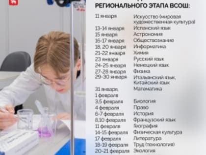 49 школьников Кунгурского округа прошли на региональный этап Всероссийской олимпиады для школьников