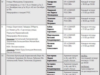 Разрешите обратиться