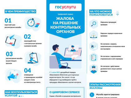 Досудебный порядок обжалования